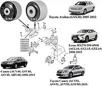 Сайлентблок верхньої правої опори двигуна  Toyota Avalon; Camry 40; Camry 50; Camry 51; ПАРА MetGum