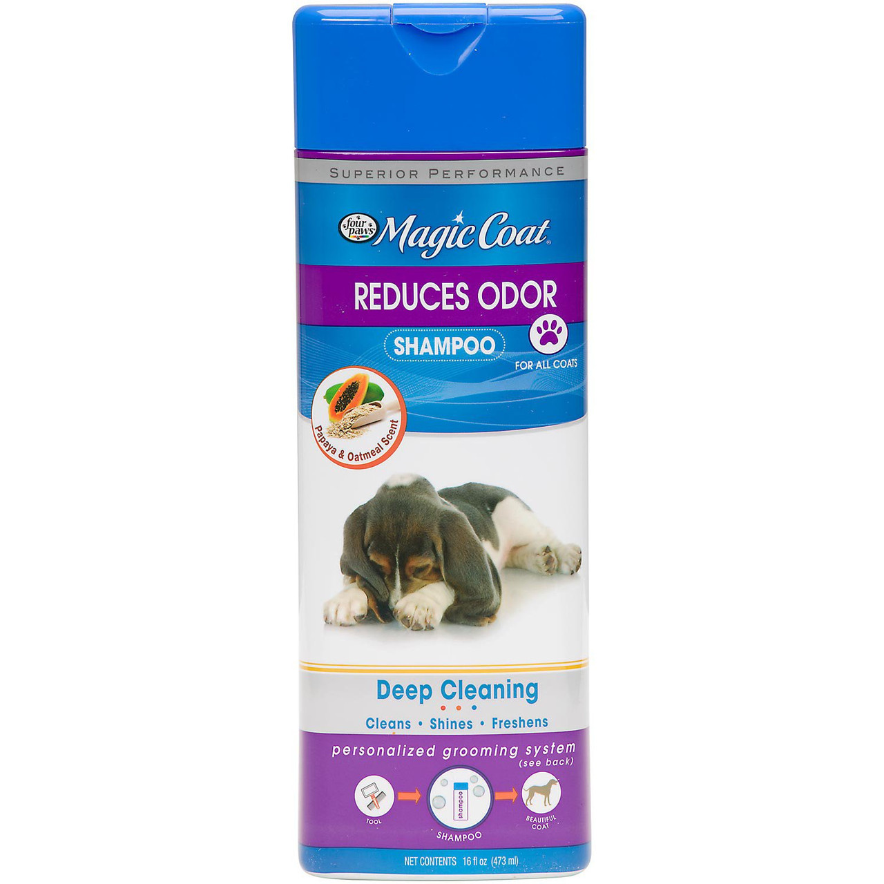 Four Paws Magic Coat Reduces Odor Shampoo - Шампунь нейтралізує неприємний запах шерсті собак 473 мл