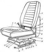 Сидіння та комплектуючі