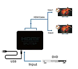 Avedio Links HDMI розгалужувач спліттер 1 х 2 2K 4K 1080P splitter HDMI 1 на 2 вихідні, фото 8