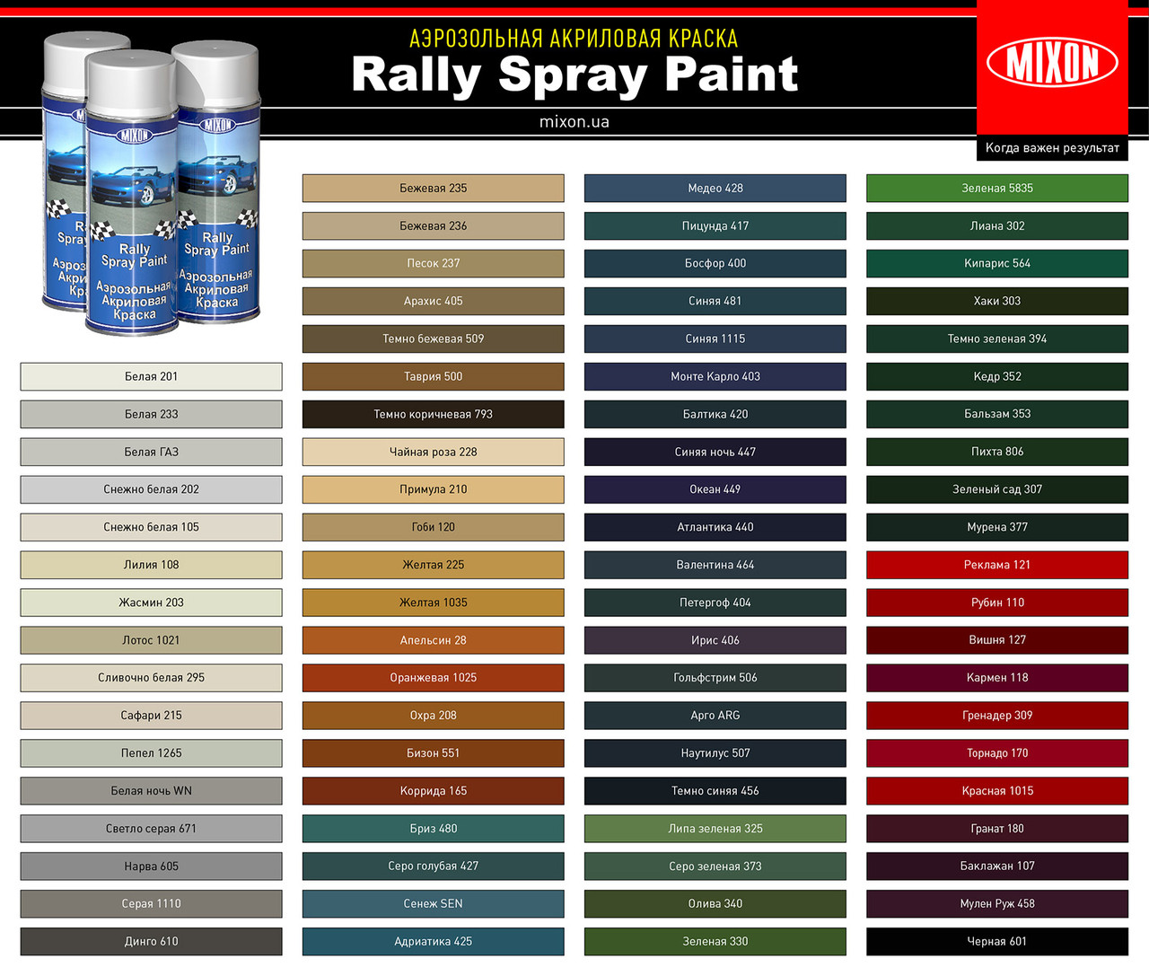 Акриловая краска в баллончике Mixon Spray Acryl. Черная 601 - фото 3 - id-p37554028