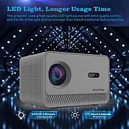 Портативний домашній HD-проектор на Android M10 4K 2.4G+5G Мультимедійний проектор для дому, фото 4