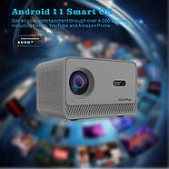 Портативний домашній HD-проектор на Android M10 4K 2.4G+5G Мультимедійний проектор для дому, фото 3