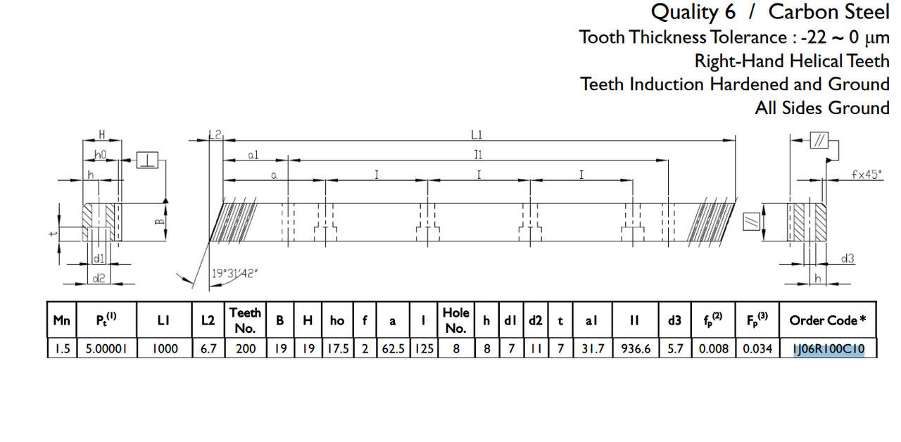 Косозубая закаленная зубчатая рейка Apex модуль М1,5, 1J06R100C10