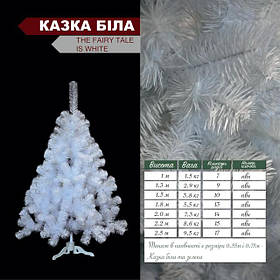 Ялина ПВХ "Казка" (біла, зелена)