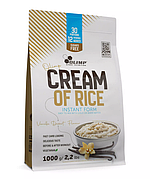 Швидкі вуглеводи