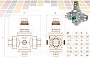 Редуктор тиску води FARG DN 3/4" (25 бар) мембранний статичний (з американками) 502.3/4, фото 7