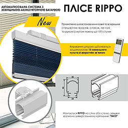 Нова автоматизована система плісе Rippo.