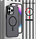 Чохол для Apple iPhone 14 | MagSafe Composite Matte (black), фото 3