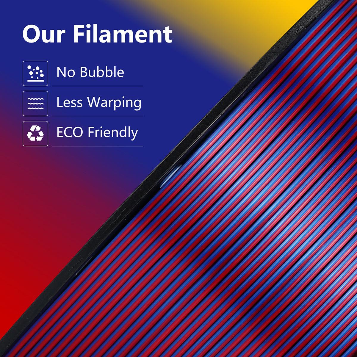 Пластик филамент KINGROON Silk PLA Red Golden Blue (YMX0173)