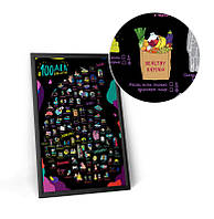 Скретч постер 100 ДЕЛ LOVE edition (тубус)