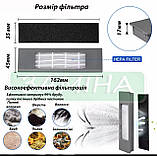 Комплект 14 шт запчастин для робота-пилососа ECOVACS Deebot T9 AIVI, T8 AIVI, N8 Pro, N5Series, фото 4