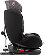Автокрісло FreeON Sierra, 40 - 150, black-grey, фото 4