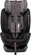 Автокрісло FreeON Sierra, 40 - 150, black-grey, фото 5
