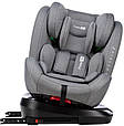 Автокрісло FreeON Sierra, 40 - 150, grey, фото 4