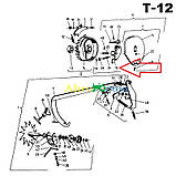 Храповик (собачка) диска приводу голок SIPMA Z-224 | 522308003, 2023-080-003.04, фото 4