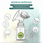 Молоковідсмоктувач електричний подвійний для грудного вигодовування Breast Pump RH228 Model 3 150мл, фото 4