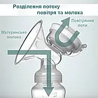 Молоковідсмоктувач електричний подвійний для грудного вигодовування Breast Pump RH228 Model 3 150мл, фото 8