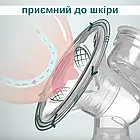 Молоковідсмоктувач електричний подвійний для грудного вигодовування Breast Pump RH228 Model 3 150мл, фото 10