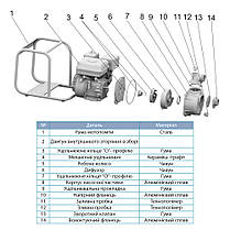 Мотопомпа 6,5 л. с. Hmax 30м Qmax 60 м3/год (4-х тактний) LEO (772515), фото 3