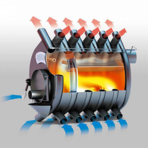 Канадська піч (булер'ян) НОВАСЛАВ MONTREAL 18 кВт, фото 2