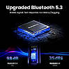 Автомобільний Bluetooth адаптер приймач стерео 5.3 з мікрофоном Ugreen CM309, фото 7