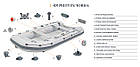 Надувний човен Kolibri KM-360DXL Explorer Air-Deck моторний п'ятимісний пересувні сидіння, фото 4