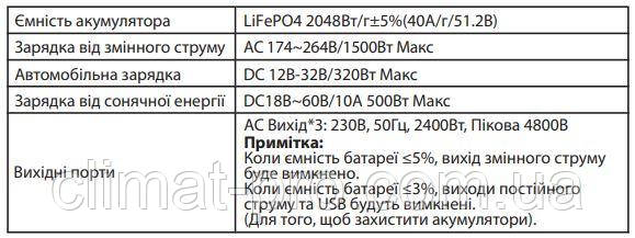 Зарядная станция Altek AL 2400 PowerBox PRO PLUS
