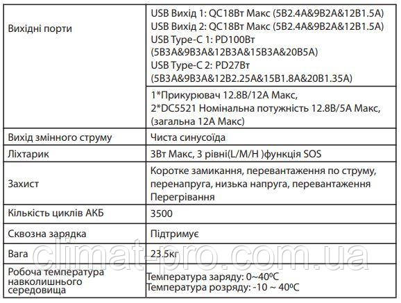 Портативная зарядная станция Altek AL 2400 PowerBox Pro Plus