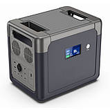 Портативна зарядна станція ALTEK CP2500, фото 3