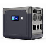 Портативна зарядна станція ALTEK CP2500, фото 4