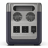 Портативна зарядна станція ALTEK CP2500, фото 5