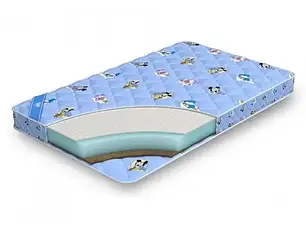 Дитячі матраци