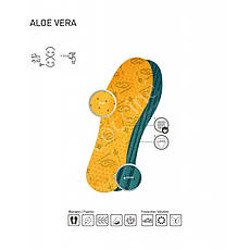 Устілка з Алое Вера на латексі обрізна Coccine, фото 4