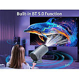 Проектор Magcubic HY300 Pro Grey 4K, домашній кінотеатр magcubik, фото 5