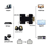 Конвертер перехідник HDMI to VGA Converter 1080P Black, фото 3