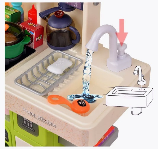 Дитячі ігрові кухні