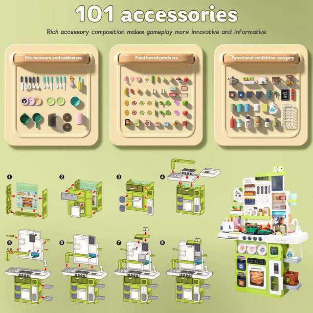 Дитячі кухні для дівчаток