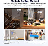 Sonoff MINI R4 Extreme бездротовий контролер Wi-Fi для 1-го або 2 пристроїв під'єднання Ewelink з таймером, фото 6