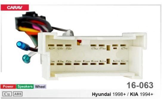 Перехідник для магнітол 9", 10.1" Carav 16-063 Hyundai, KIA