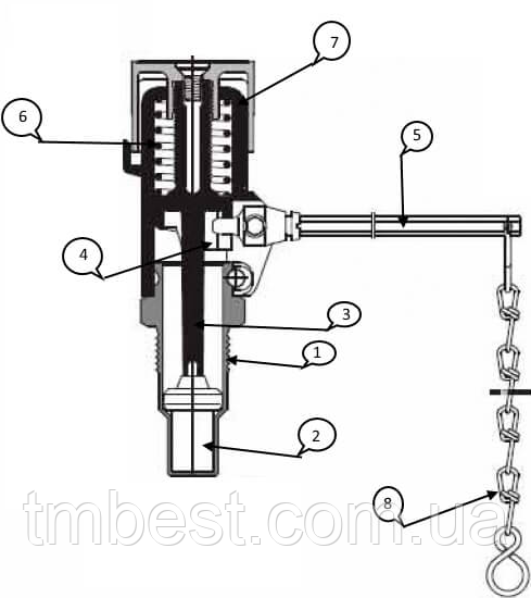 Регулятор тяги