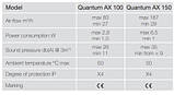 Витяжний вентилятор Aerauliqa QUANTUM AX 100, фото 5