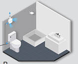 Витяжний вентилятор Aerauliqa QXD HT, фото 6