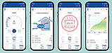 Рекуператор Vents Breezy 200-E Smart, фото 7