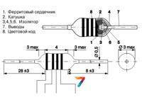 EC24-102K Індуктивність: AXIAL 1000 мкГн, 0.06 А