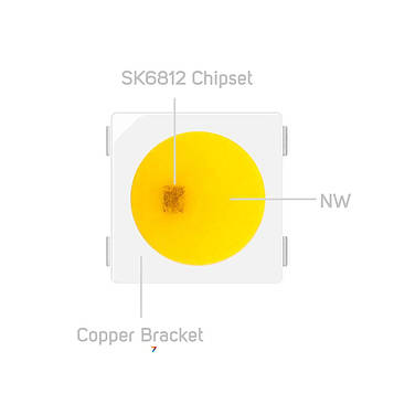 SK6812 Natural White Програмований світлодіод з вбудованим чіпом. Нейтральний білий 4000-5000 К