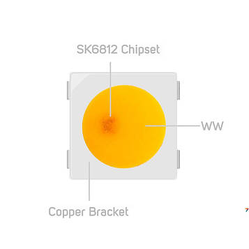 SK6812 Warm White Програмований світлодіод з вбудованим чіпом. Білий теплий 2700-3000 К