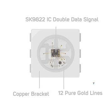SK9822 RGB Програмований світлодіод RGB 5050 з вбудованим чіпом.