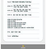 Зарядний пристрій Essager 65W GaN Charger Адаптер PD QC 4.0 3.0 Type C швидка зарядка Xiaomi Samsung Iphone, фото 4