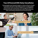 Бездротова гарнітура Bluetooth Nuroum HP30, фото 2